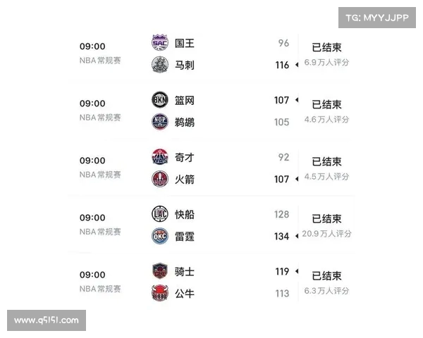 NBA城市赛激战正酣 各地球迷热情高涨 掀起篮球盛宴新高潮 NBA城市赛激战正酣 各地球迷热情高涨 掀起篮球盛宴新高潮