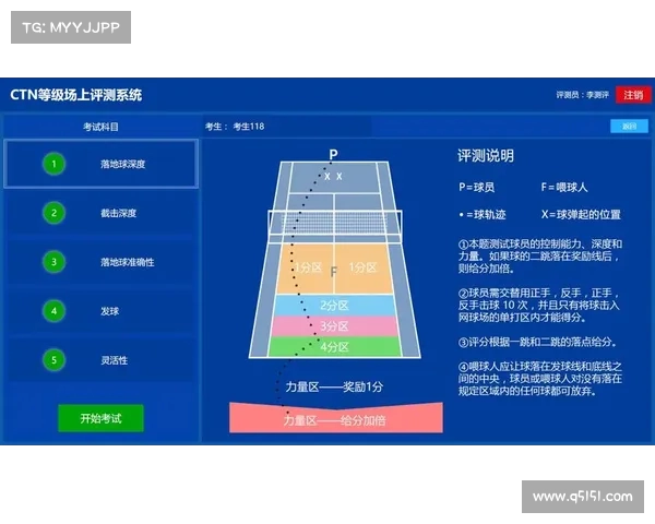 网球比赛中鹰眼系统挑战机制的创新与公平性分析 网球比赛中鹰眼系统挑战机制的创新与公平性分析
